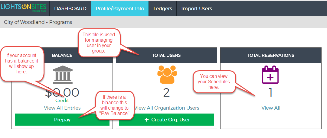 Organizations_Dasboard_tile_Explanation